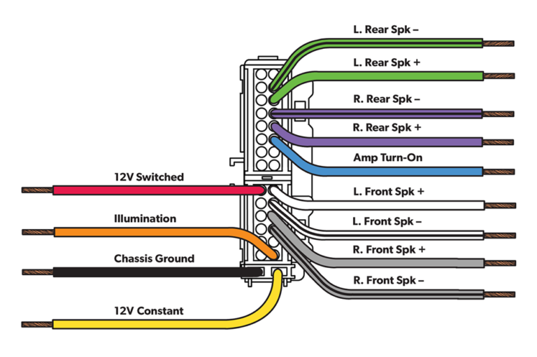 ford stereo wiring color code